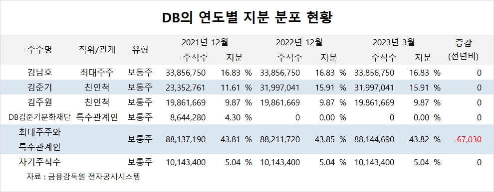 빈이미지