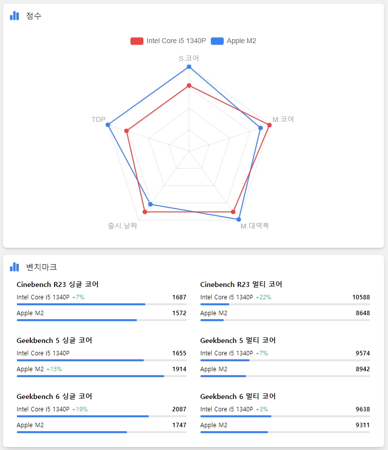 빈이미지