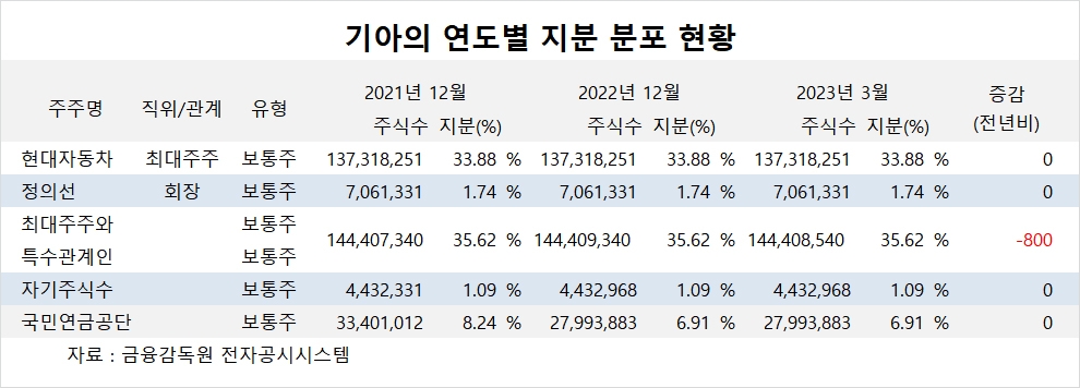 빈이미지