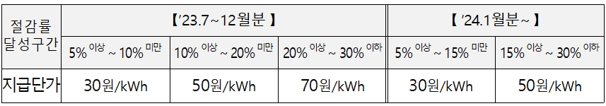 빈이미지