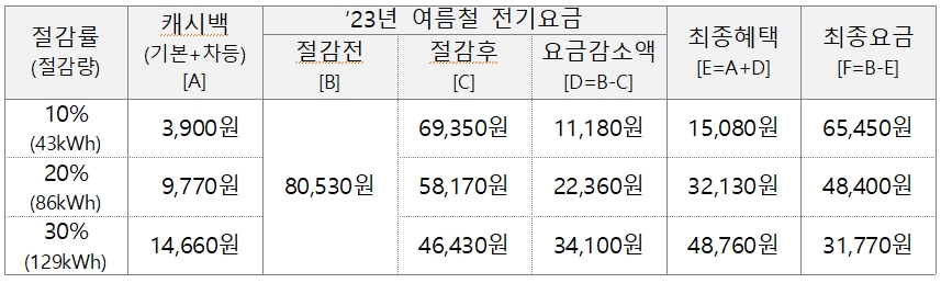 빈이미지