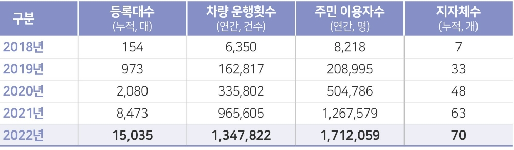 빈이미지