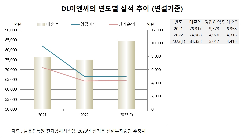 빈이미지