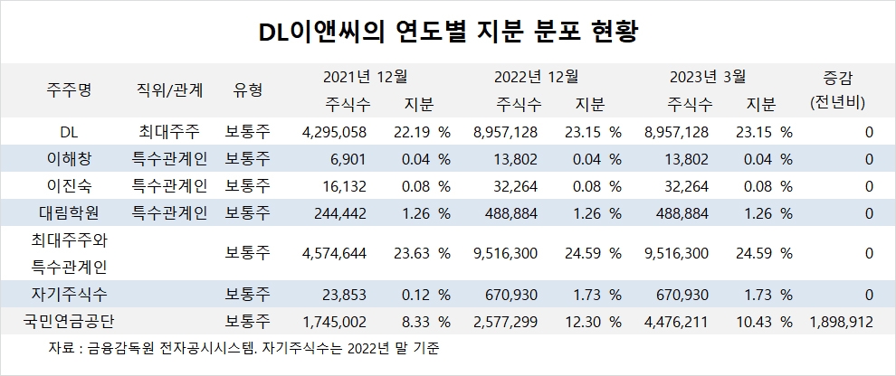 빈이미지