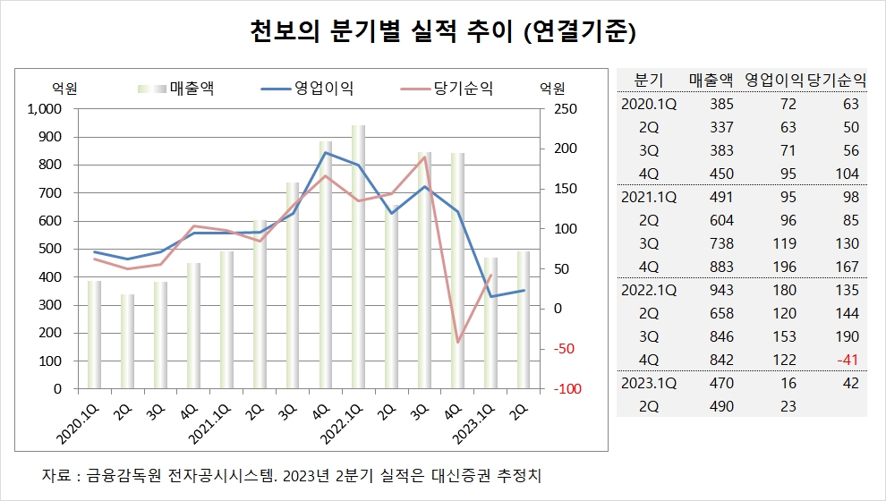 빈이미지