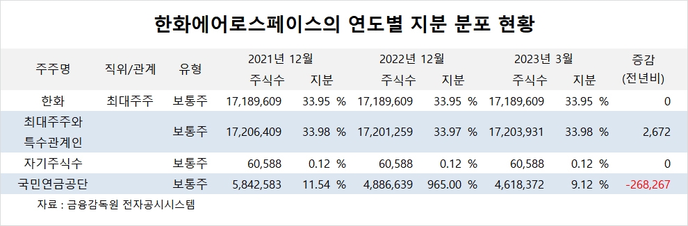 빈이미지