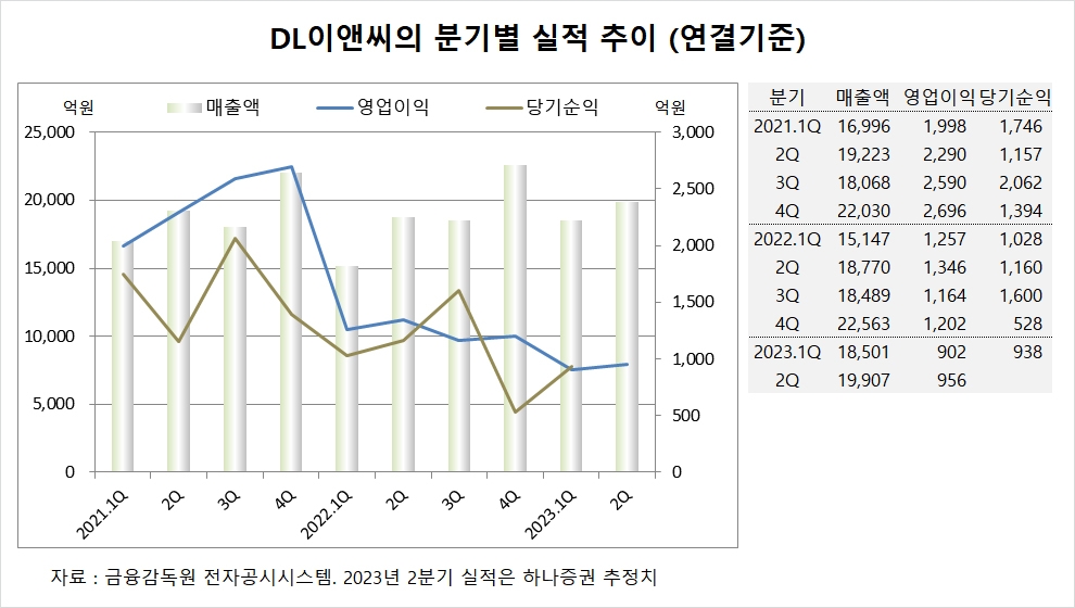 빈이미지