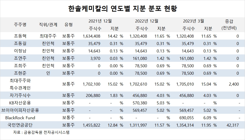 빈이미지