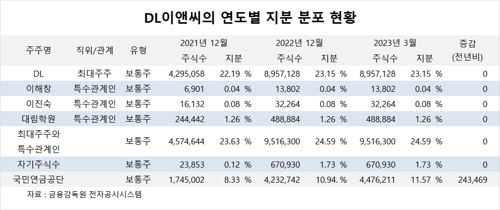 빈이미지