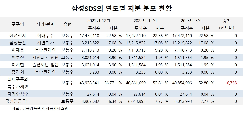 빈이미지