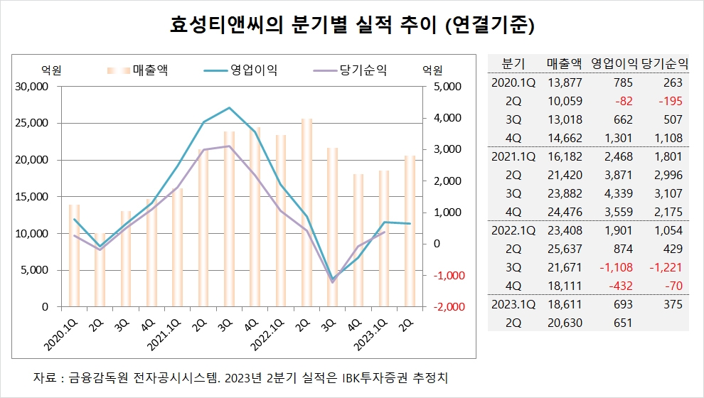 빈이미지