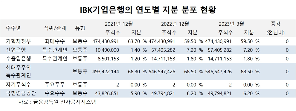 빈이미지