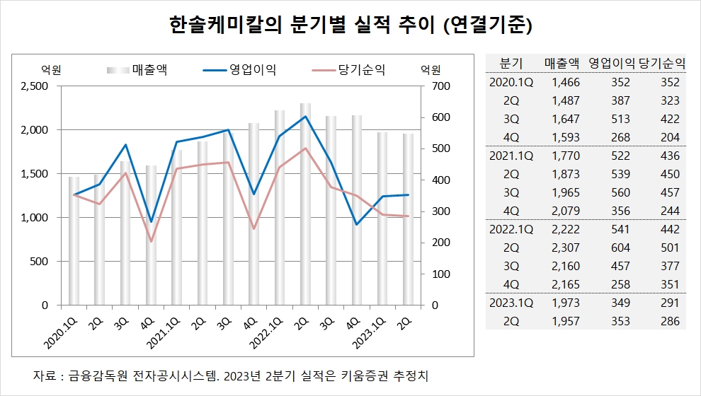 빈이미지