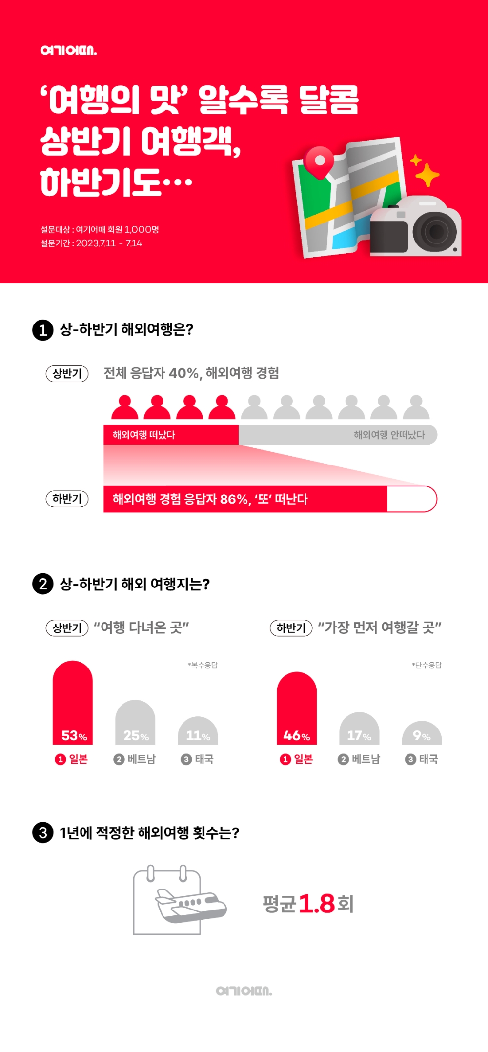 빈이미지