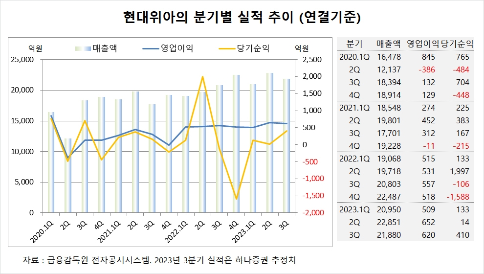 빈이미지