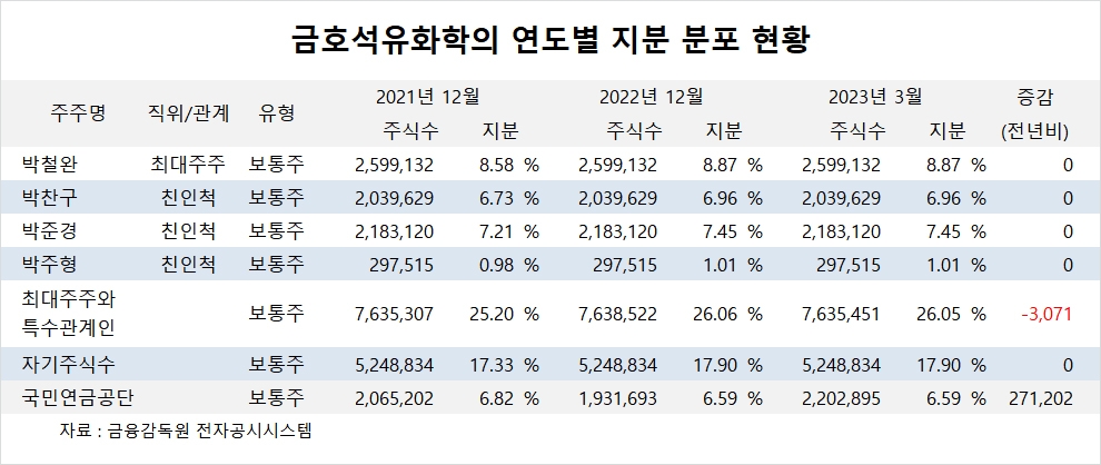 빈이미지