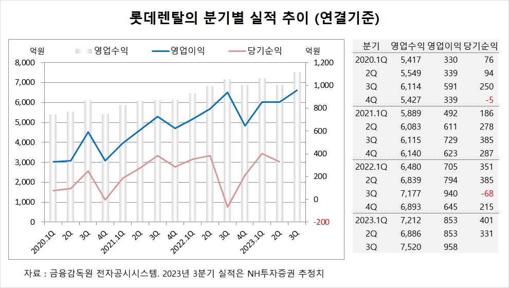 빈이미지