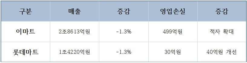 빈이미지