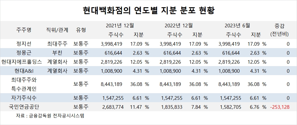 빈이미지