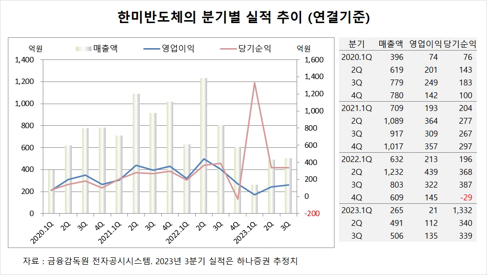 빈이미지