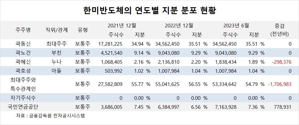 빈이미지