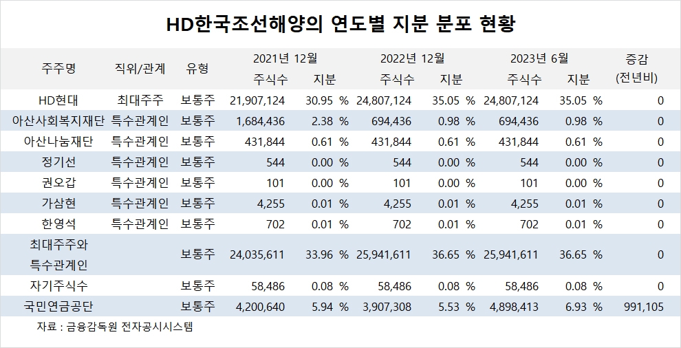 빈이미지