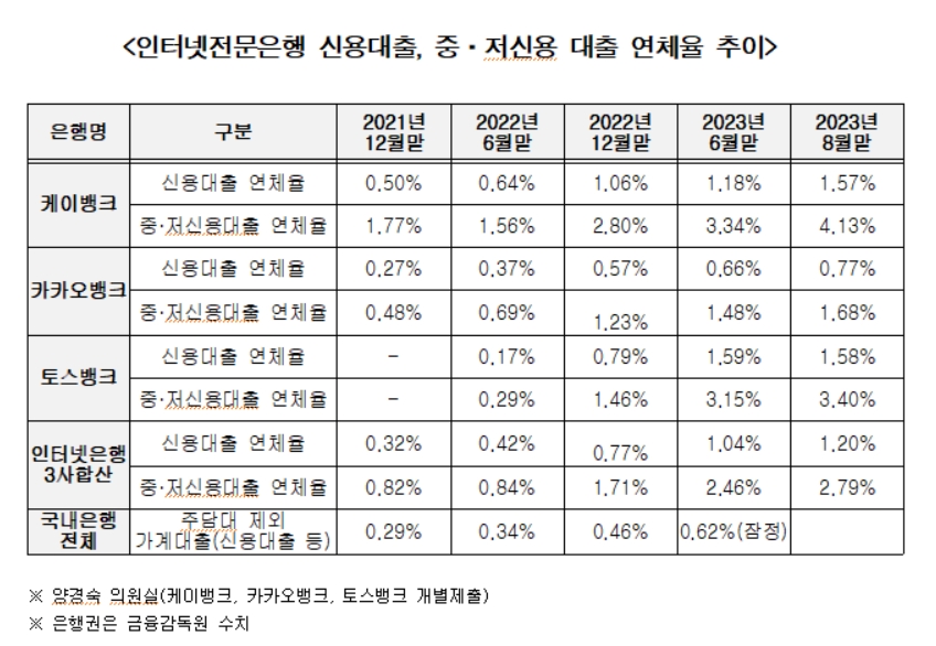 빈이미지