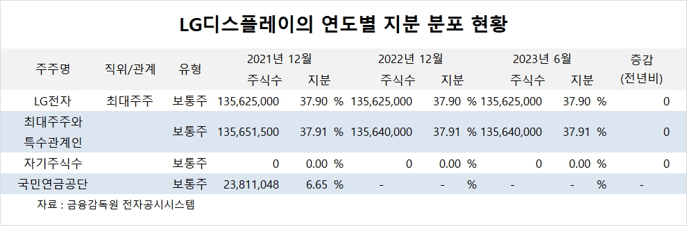 빈이미지