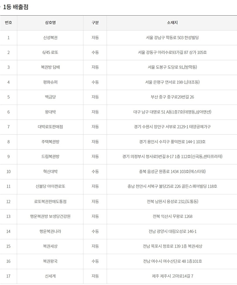 빈이미지