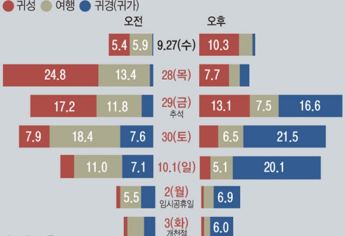 빈이미지