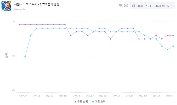 빈이미지