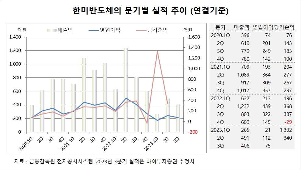 빈이미지