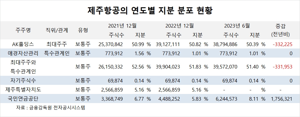 빈이미지