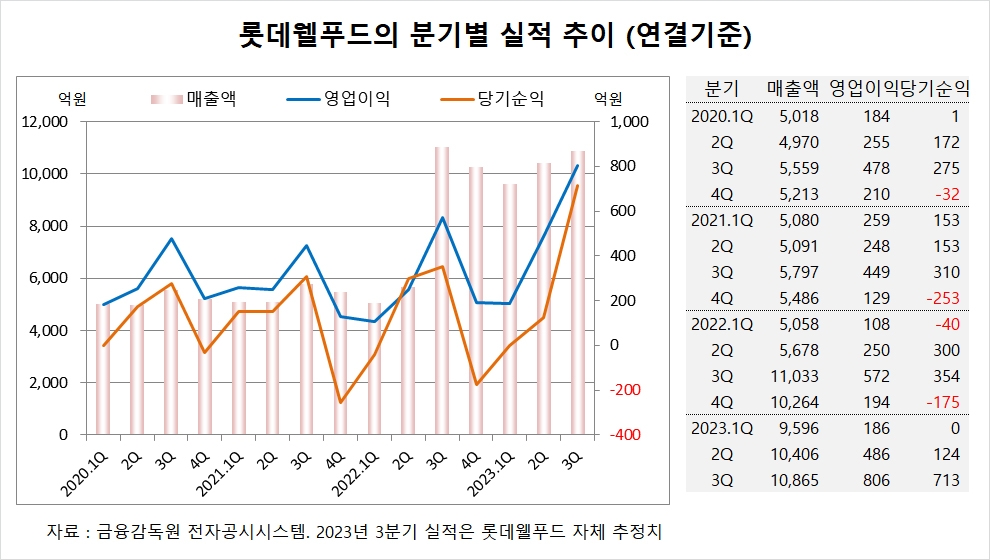 빈이미지