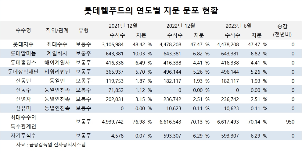 빈이미지