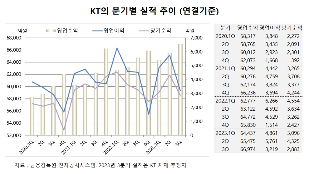빈이미지