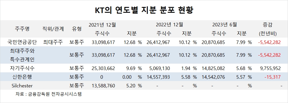 빈이미지