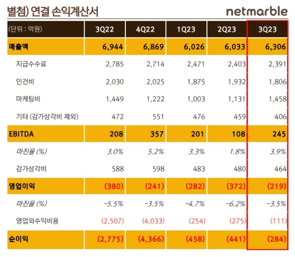 빈이미지