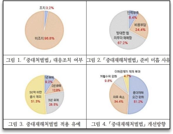 빈이미지