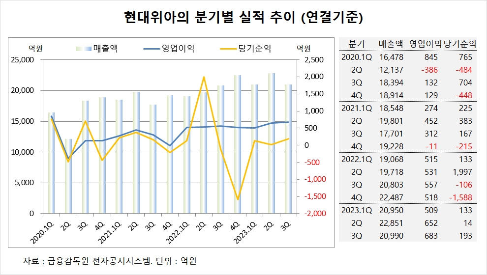빈이미지