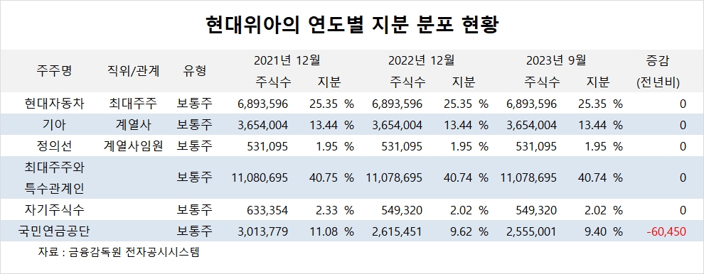 빈이미지
