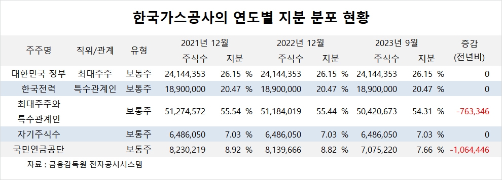 빈이미지