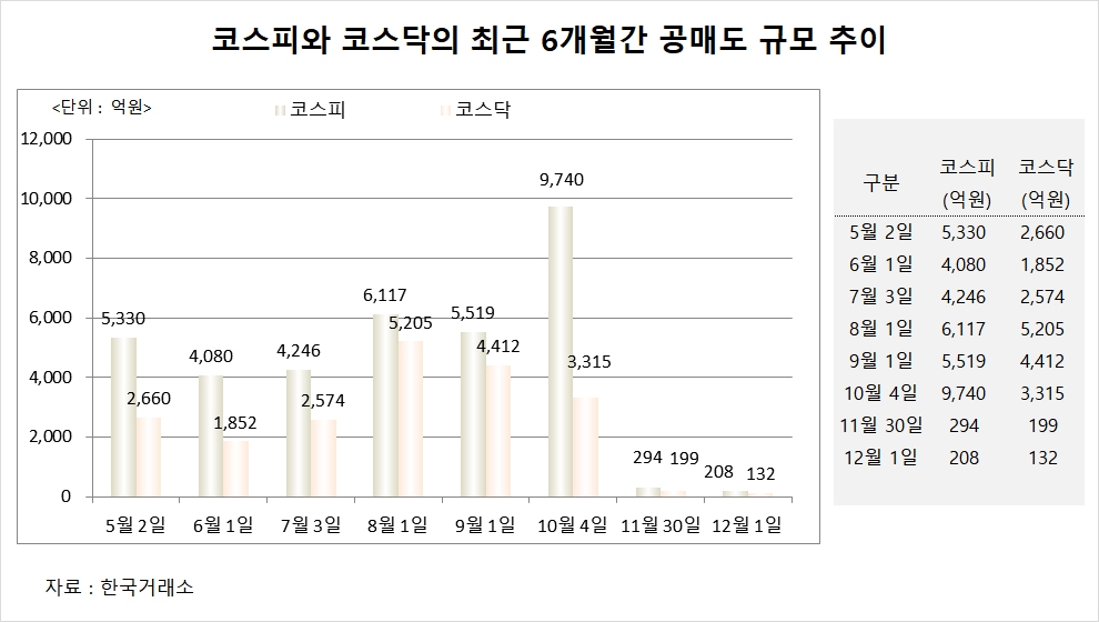 빈이미지