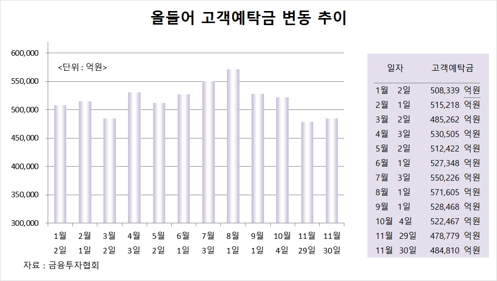 빈이미지