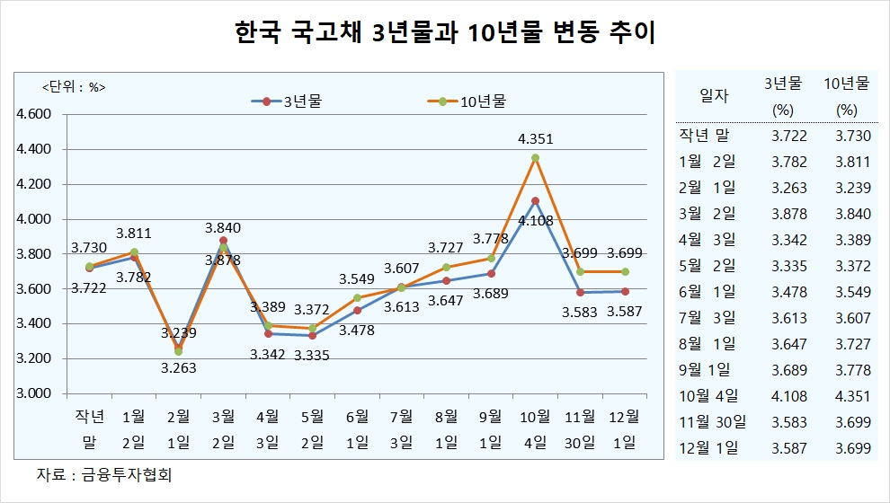 빈이미지