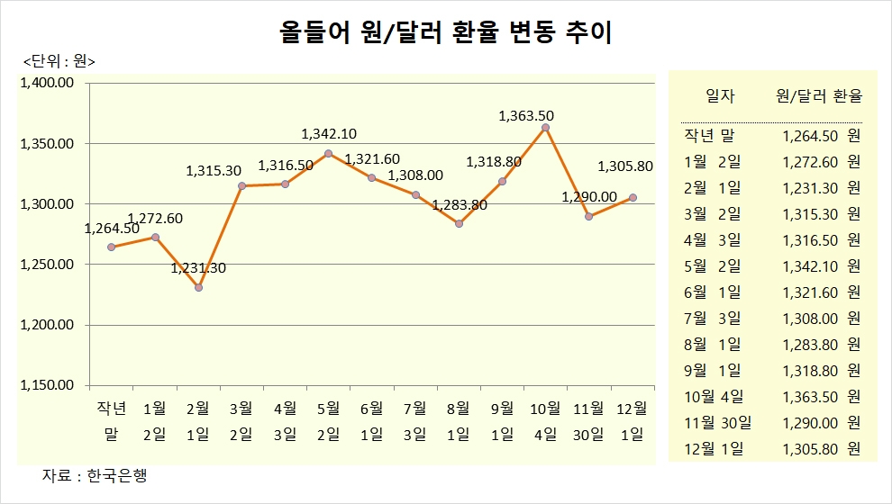 빈이미지