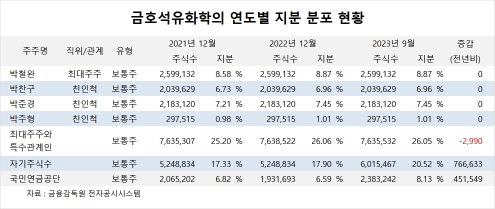 빈이미지