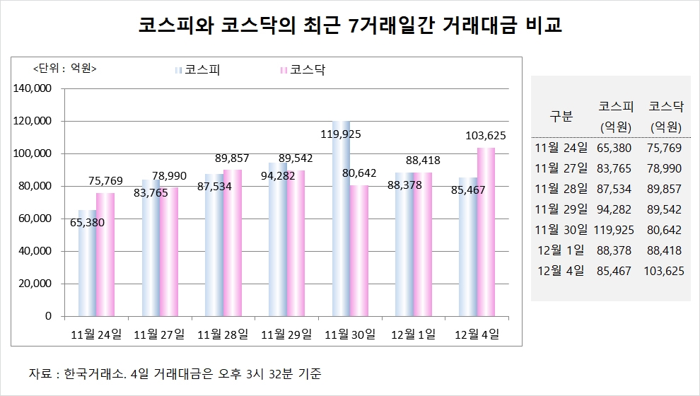 빈이미지