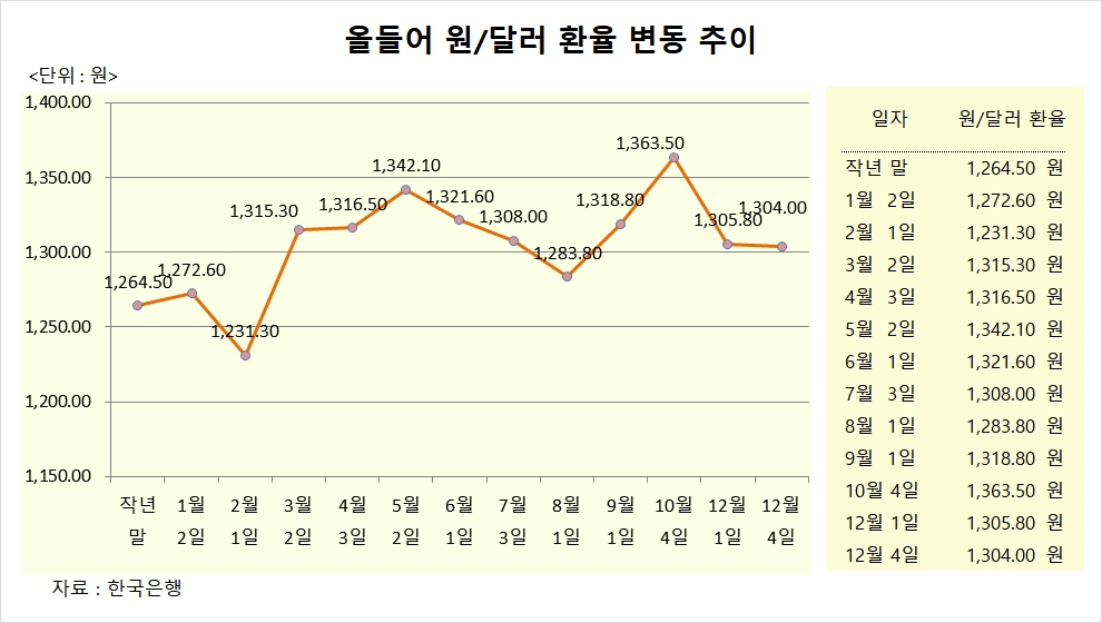 빈이미지