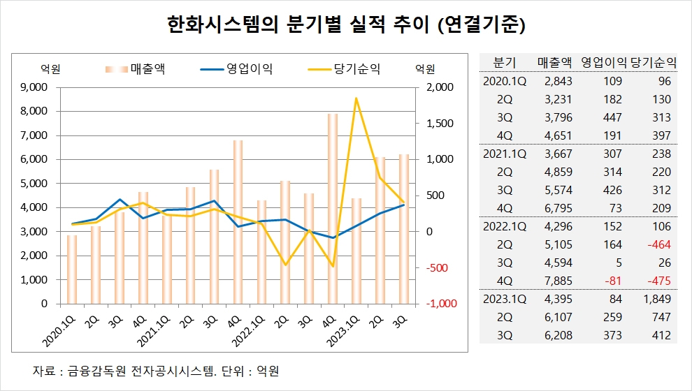 빈이미지